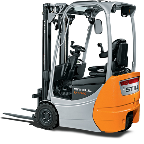 Forklift & Materials Handling Equipment Supervisors Image