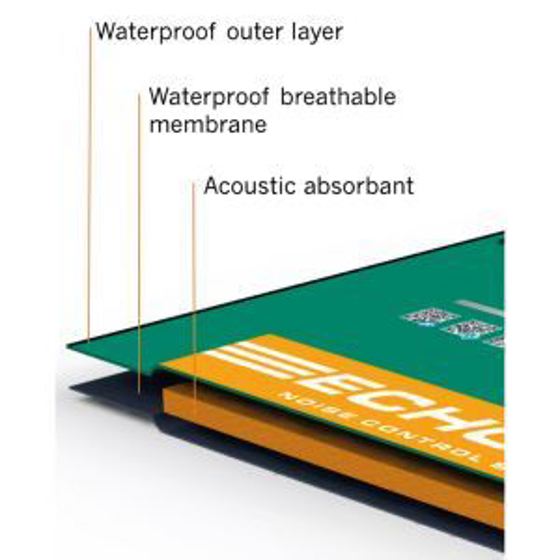 Acoustic Work Tent Image 7